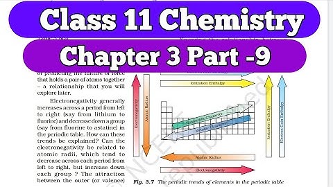 electron gain enthalpy, class 11 chemistry chapter 3 , ncert explanation ,part 9 , hindi