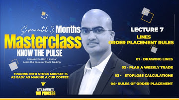 Masterclass Lec 7 | Lines & Order Placement Rules | Speaker - Dr. Ravi R Kumar