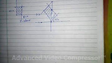 Elementary function and mobius transformation part 5