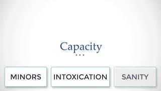 Business Law: Introduction to Contract Capacity