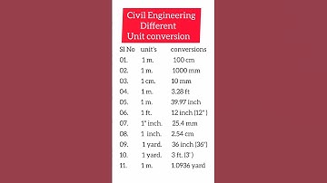 unit conversion civil Engineer building construction work construction 63k viwe #unit #conversation