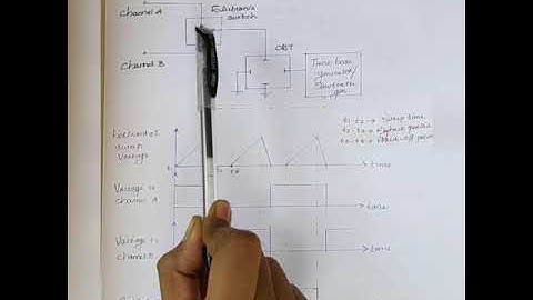 EE208: Measurements and Instrumentation.. Module-5,Class-15, Dual Trace Oscilloscope Part-2