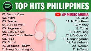 Spotify as of Disyembre 2021  | Top Hits Philippines 2021 | Spotify Playlist December 2021