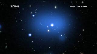 JKCS041: Galaxy Cluster Smashes Distance Record