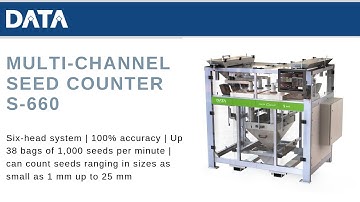 DATA Count S 660 + PDP 4