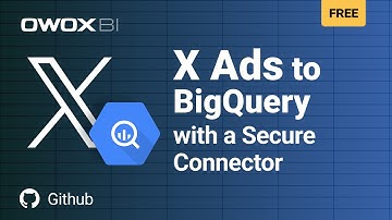 Automate X Ads Campaign Data to BigQuery | Free Open Source Tool