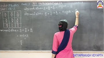 std- 7 maths ch 2 part 3     21-8-20