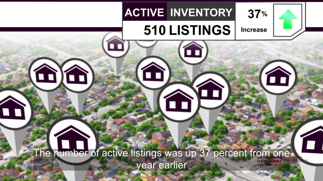 Canton,GA, Real Estate Market Update from BHHS Georgia Properties,July, 2025