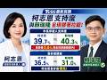 高雄真的要變天了 數據的關鍵竟然是!