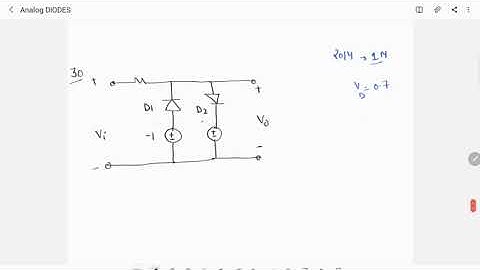 GATE 2014|DIODES| ANALOG CIRCUIT |PYQ | SOLUTION | CONCEPT THROUGH QUE|ECE |EE|IN