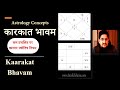 ज्योतिष नियम - कारक से भाव की दूरी | Astrology principle - Bhava from karaka planet | Nitin Kashyap