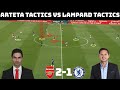 Tactical Analysis: Arsenal 2-1 Chelsea | How Arsenal Secured The FA Cup | Arteta Tactics vs Lampard