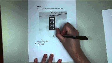 Vectors - Adaptive Map Worked Example 2