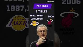 Nba coaches with most rings Finally Revealed #shorts #nba #nbaplayer #basketballplayer