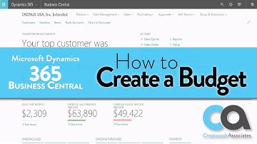 Create a New Budget in Dynamics 365 Business Central