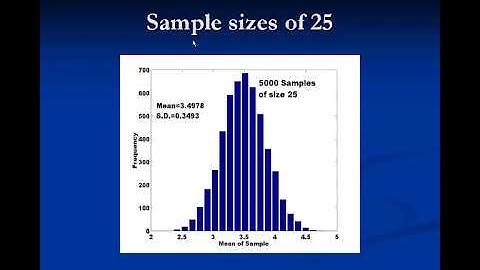 Lecture 2 Part 2: Sampling Distributions
