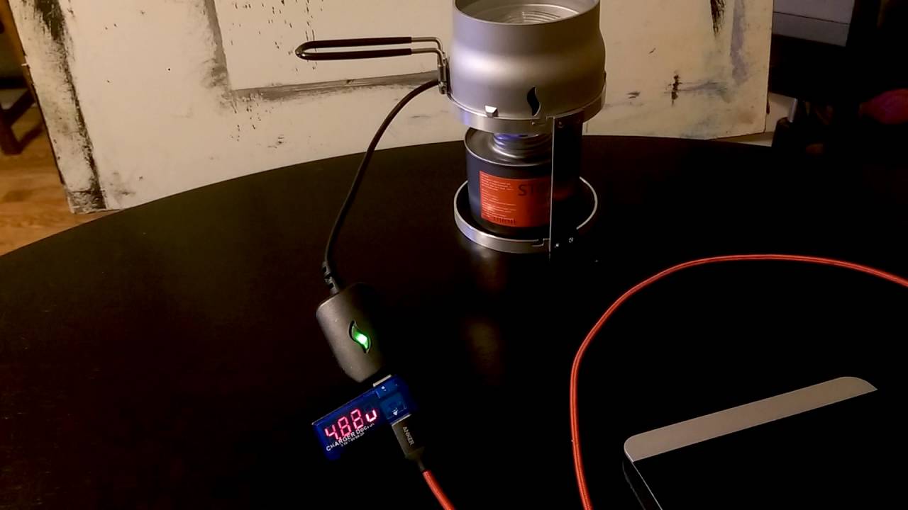 Stower energy Candle charger YouTube
