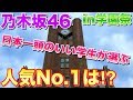 東大生が選ぶ乃木坂46人気No. 1は誰だ⁉︎