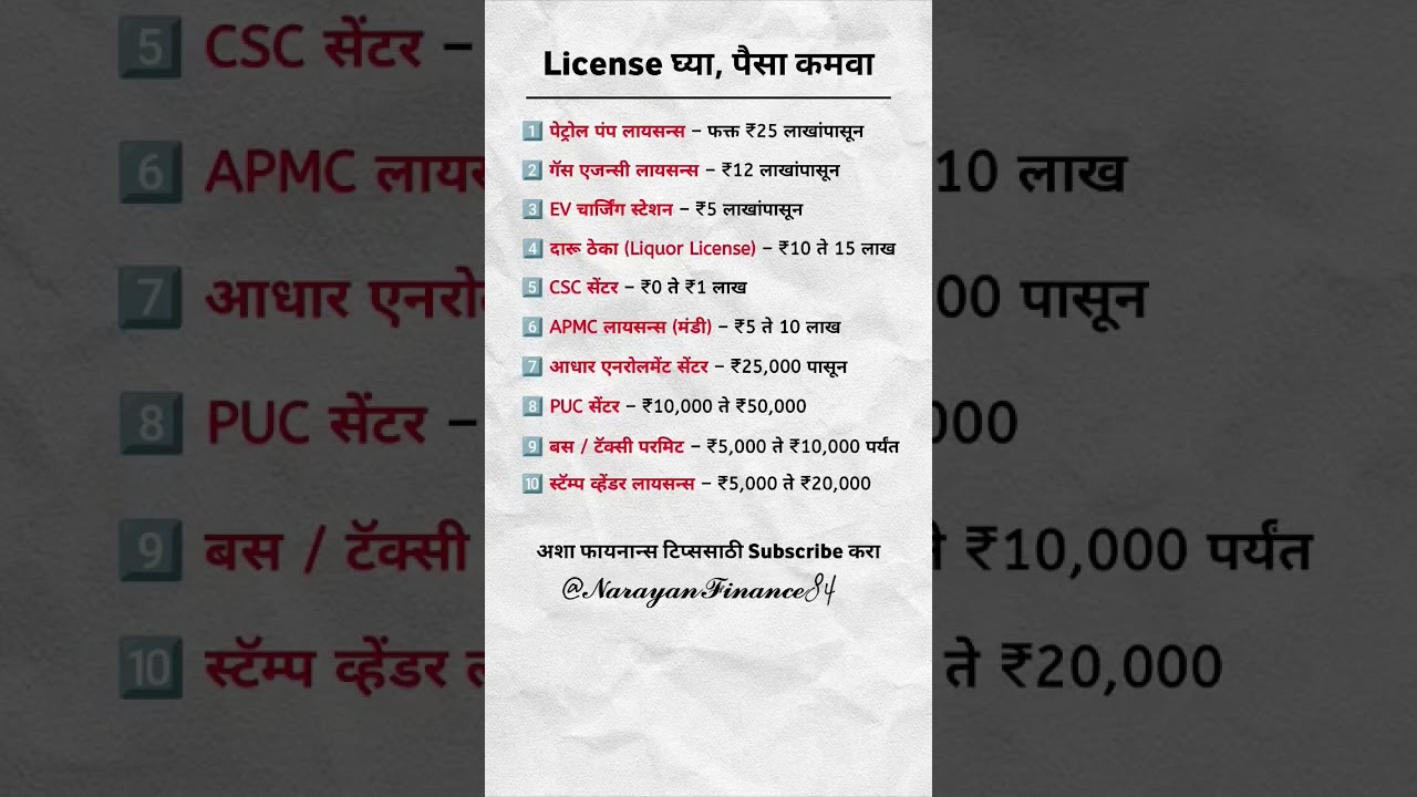 License घ्या, पैसा कमवा 