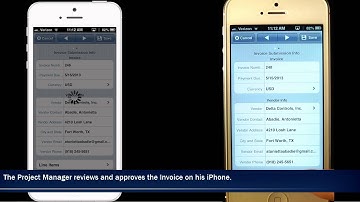 Accounts Payable Invoice Processing User Mode