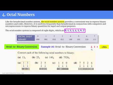 เรียน Digital Systems EP.2 (12/13) Number Systems - Octal Numbers การแปลงเลขฐานแปด