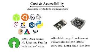 Design of RISC-V AI Accelerator using MLIR-Based IREE Compiler