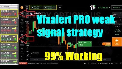 free signal iq option strategy 2020 - vfxalert pro - Binary options us