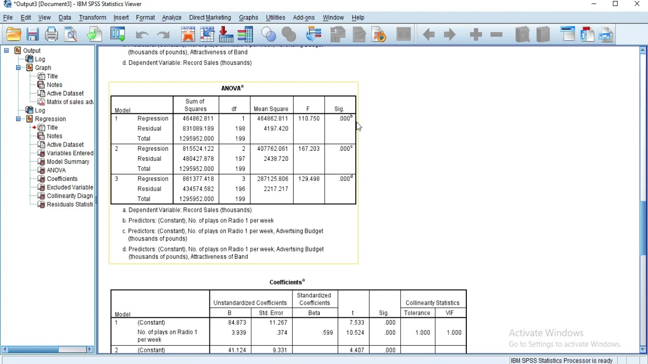Stats 103 (SPSS) 2.4 | Multiple Linear Regression Model