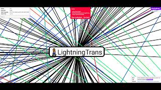 Lightning Network Explorer - Recksplorer - Mainnet - Active Nodes & Channels