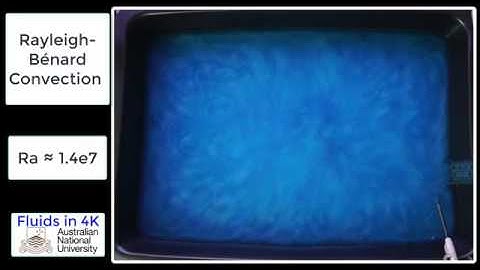 Rayleigh-Bénard Convection