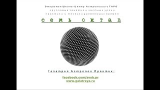 Урок №23 Мило Манара ВОЗДУХ карты: 4 5-6 Урок №23 Мило Манара ВОЗДУХ карты: 4 5-6