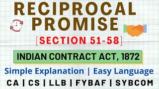 Reciprocal Promise | Section 51-58 | Indian Contract Act 1872 | With Examples & Notes | in Hindi