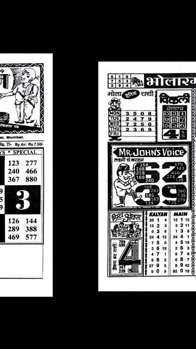 daily Bholaram 11/05/23 II #shorts