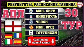 Просмотр игр английского чемпионата по футболу Просмотр игр английского чемпионата по футболу