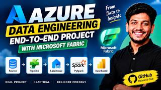 🚀 Azure Data Engineering Project | End-to-End Microsoft Fabric Tutorial