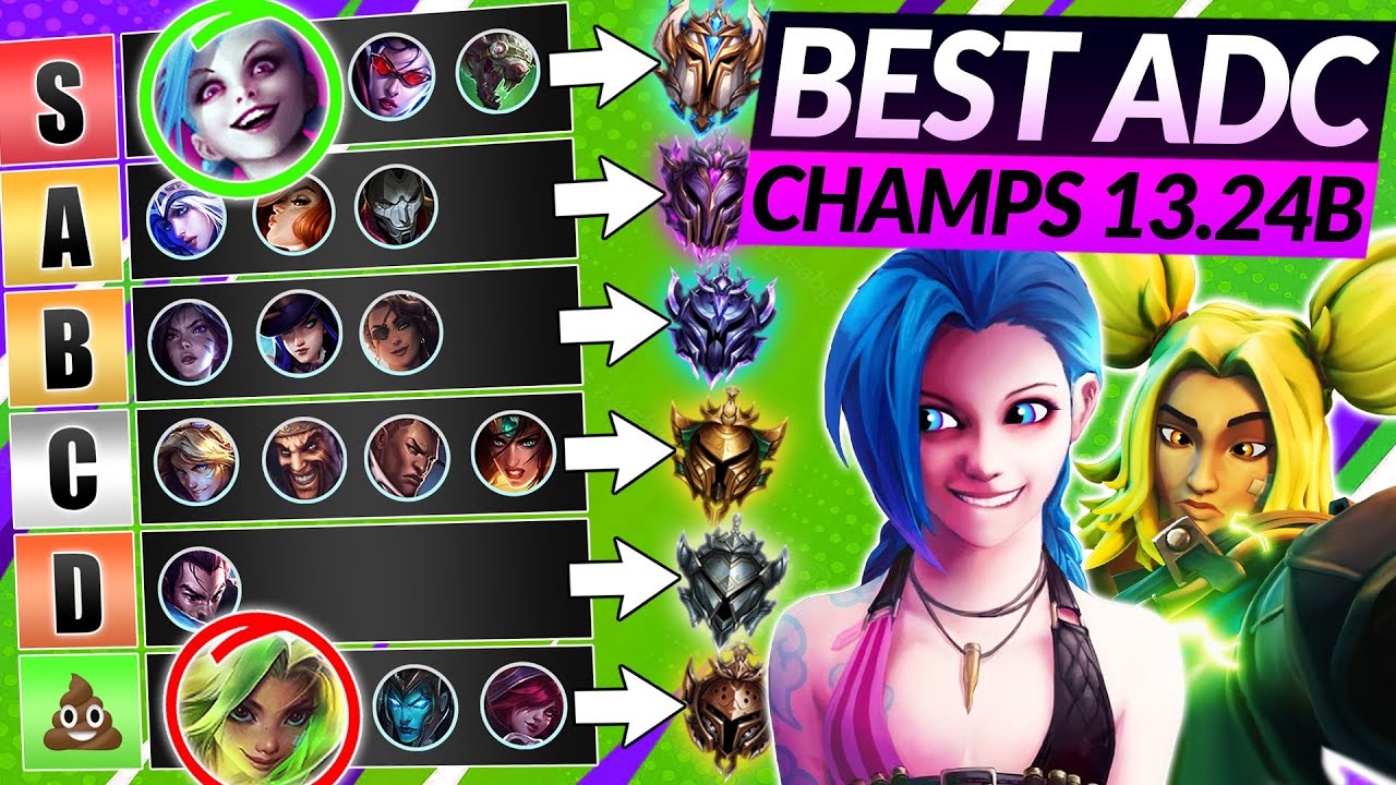 NEW TIER LIST (Patch 13.18) - BEST META Champions to MAIN - LoL Update  Guide 