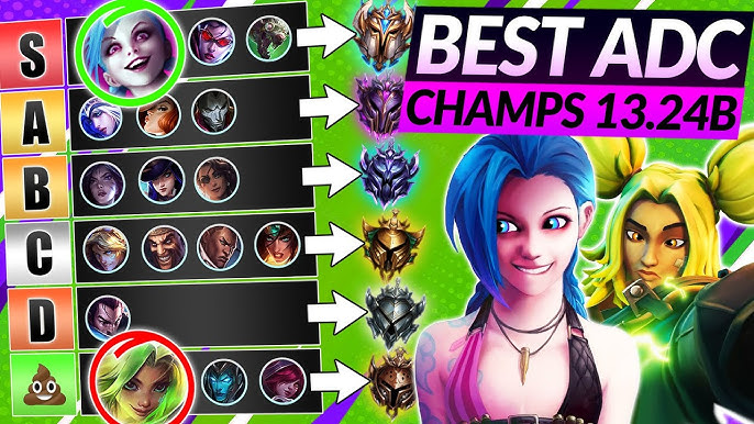 LoL Tier List Ranked From Best to Worst [Patch 9.18]