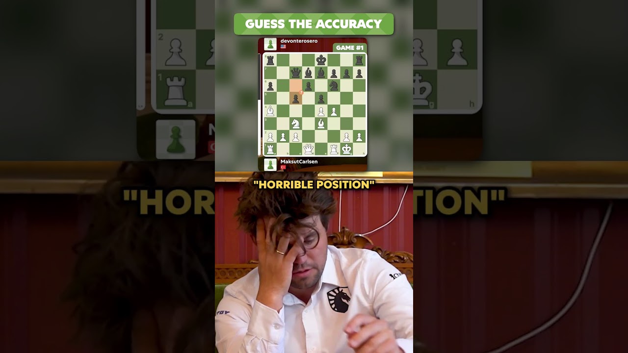 GUESS the chess game accuracy ft. World #1 Ranked Magnus Carlsen! How did you do?