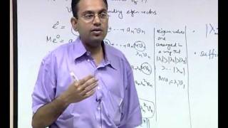 Mod-01 Lec-25 Iterative Methods for Numerical Solution of Systems of Linear Algebraic Equations