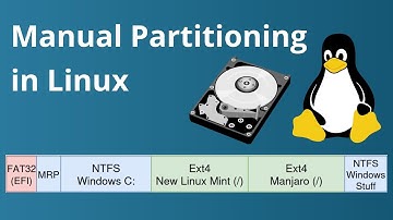 Manual Partitioning during Linux Installation - Partitioning Guide