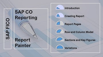 What is Calculated Key Figures