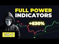 6 over powered tradingview indicators to 10x your profits