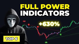 6 OVER POWERED TradingView Indicators to 10x Your Profits