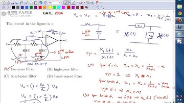 GATE 2004 ECE OP-AMP 2nd order Low Pass Filter