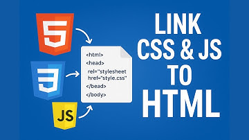 🔗 How to Link CSS & JavaScript to HTML (Step-by-Step Guide)