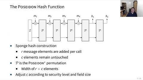 USENIX Security 