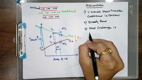 Derivation of LMTD for parallel flow heat exchanger | Heat Transfer | 3151909| GTU