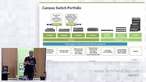 EXpect the UnEXpected with Juniper