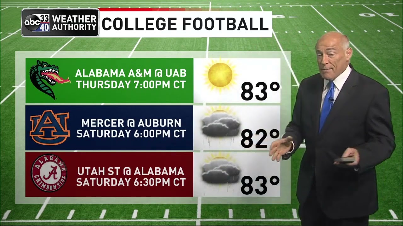 ABC 33/40 weather forecast - Thursday, September 1