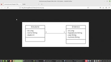 Spring Boot OneToOne com chave estrangeira: criando o relacionamento OneToOne